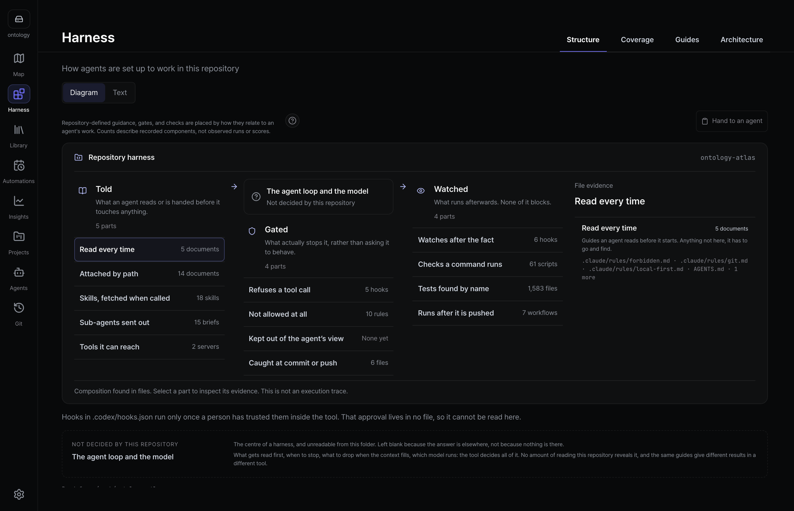 The Harness screen of the Atlas app
