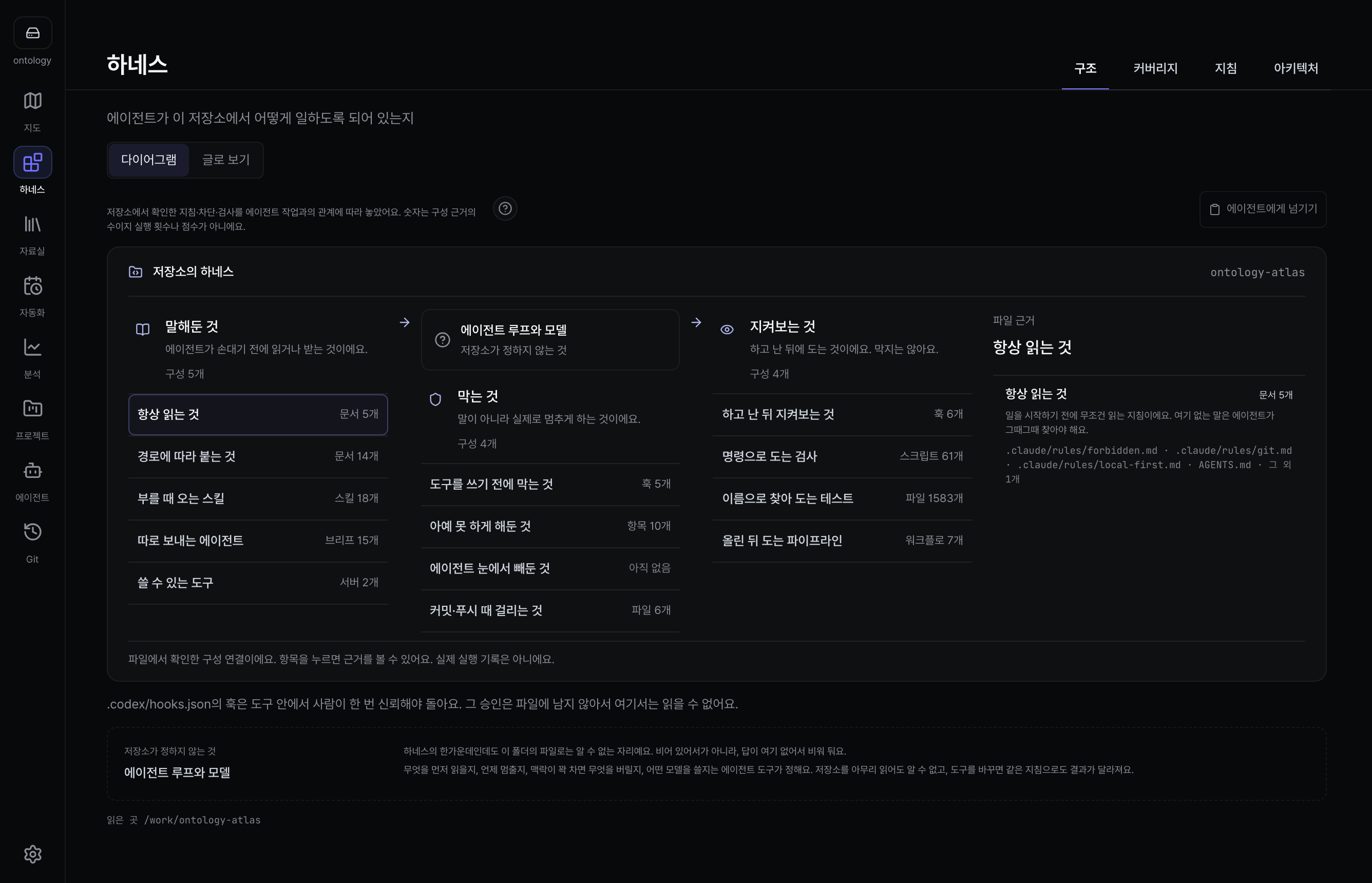 Atlas 앱의 하네스 화면