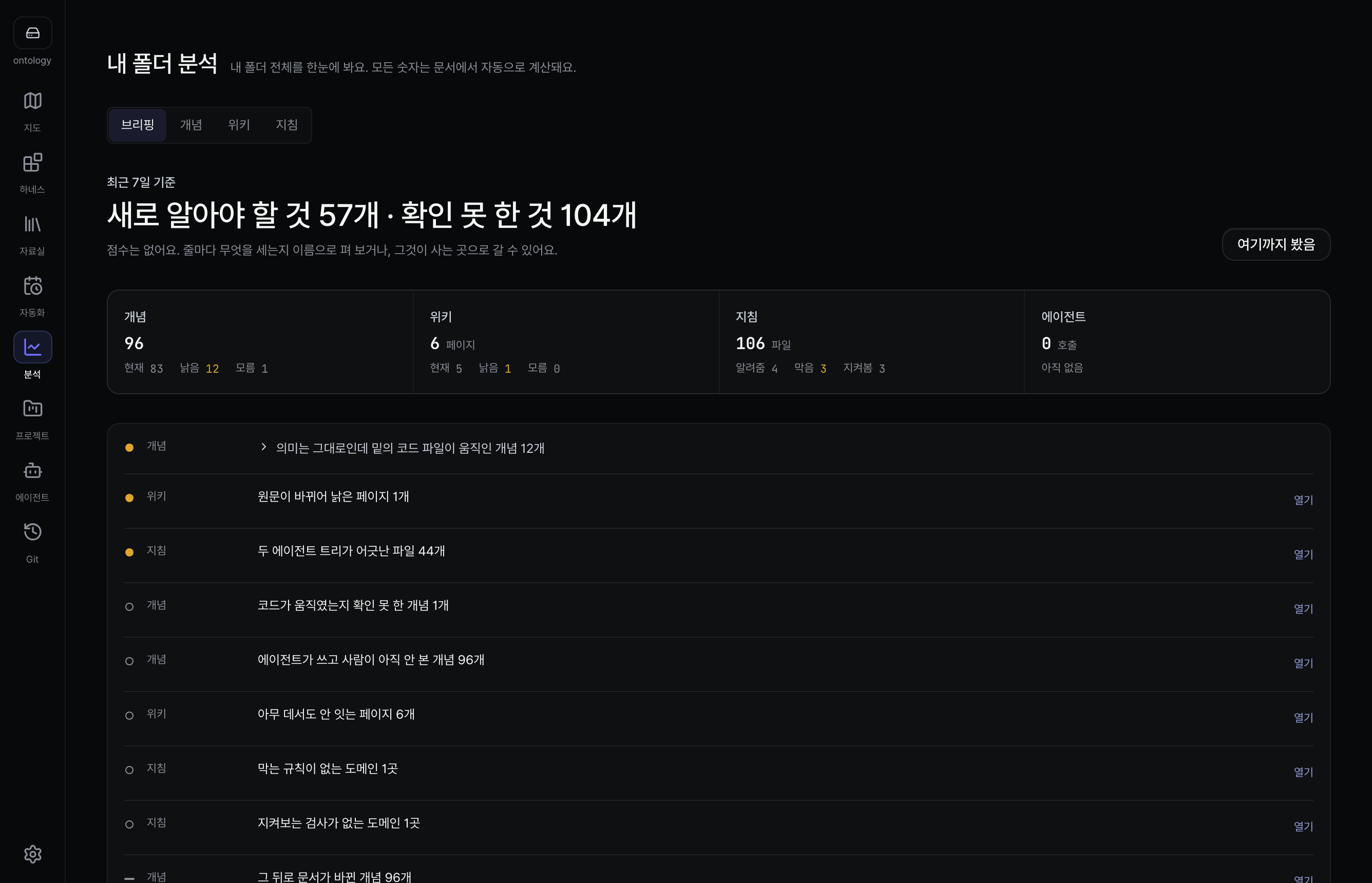 Atlas 앱의 분석 화면
